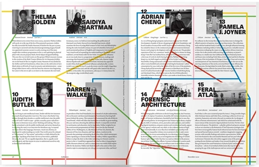 ArtReview 2020 全球艺术权利榜出炉，郑志刚登顶全球第一收藏家