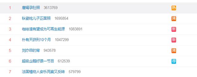 又一次因为怀孕上热搜,这回唐嫣真遮不住了,学赵丽颖劈叉也没用