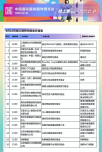 CHIC 线上展商贸对接会22日最全时间表，收藏级干货!