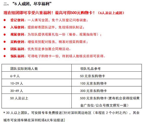 邀请好友组团看展会 zui高可得500元购物卡