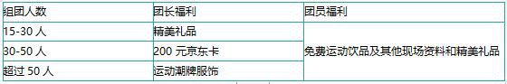 这个展会有颜有料 五月时尚盛典参观指南来了